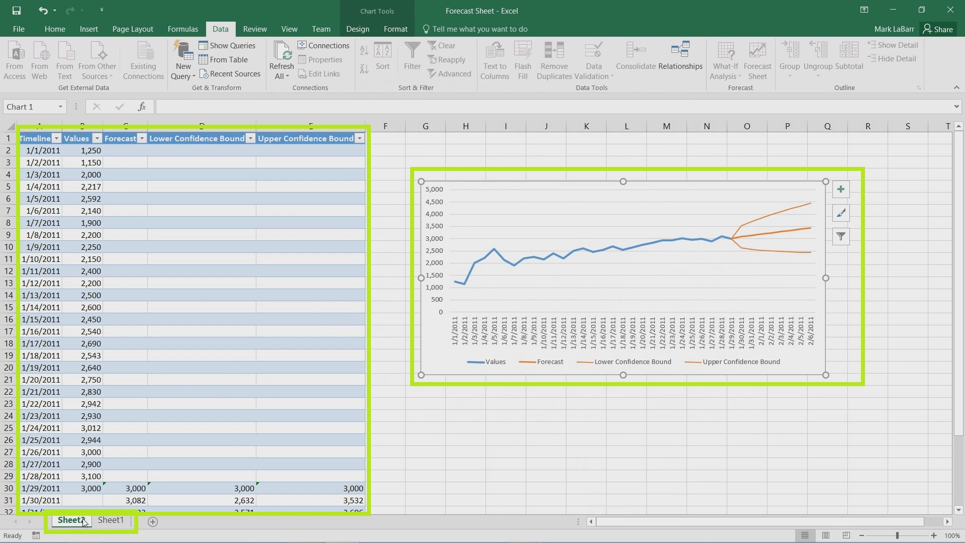 forcasting in excel for mac